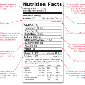 FDA-Nutritional-Label - Cosmetic Labels by Blue Line Labels