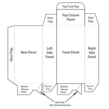 box-diagram - Cosmetic Labels by Blue Line Labels