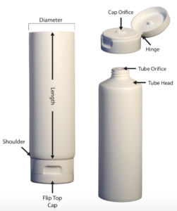 Understanding Squeezable Tubes