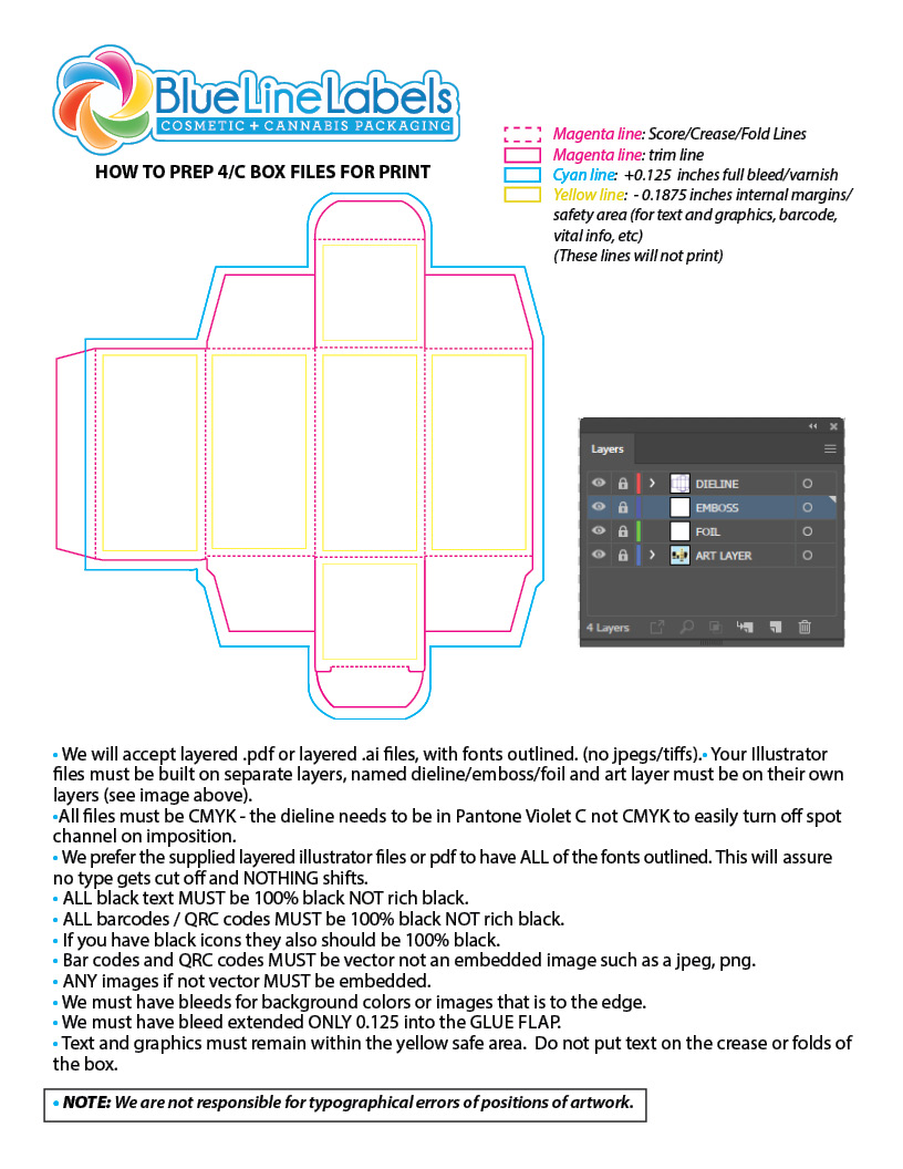 Box Printing Guidelines